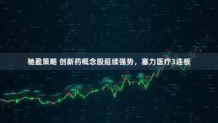 驰盈策略 创新药概念股延续强势，塞力医疗3连板