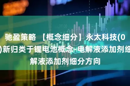 驰盈策略 【概念细分】永太科技(002326)新归类于锂电池概念-电解液添加剂细分方向
